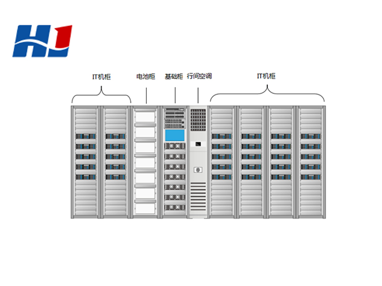HR2000排級微模塊數據中心